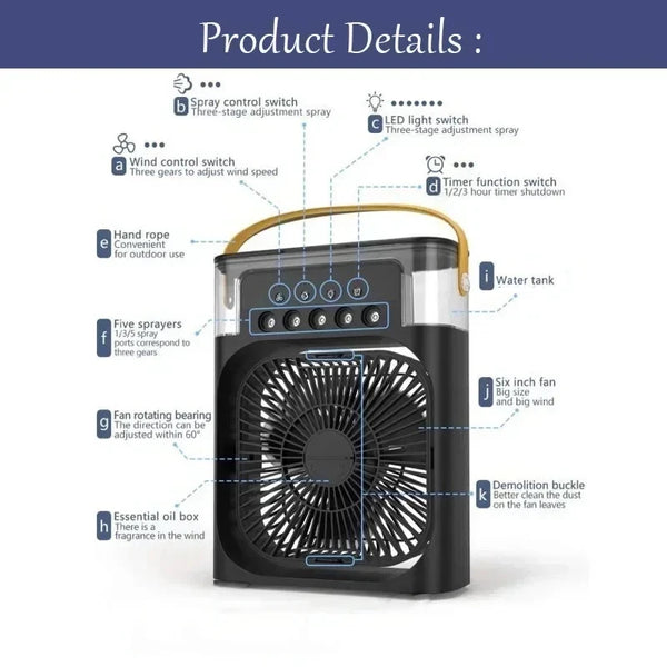 Cool Breeze Comfort Fan